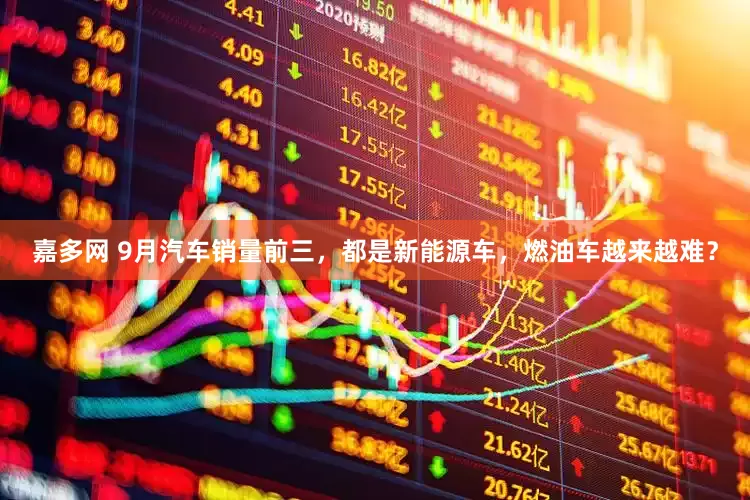 嘉多网 9月汽车销量前三，都是新能源车，燃油车越来越难？