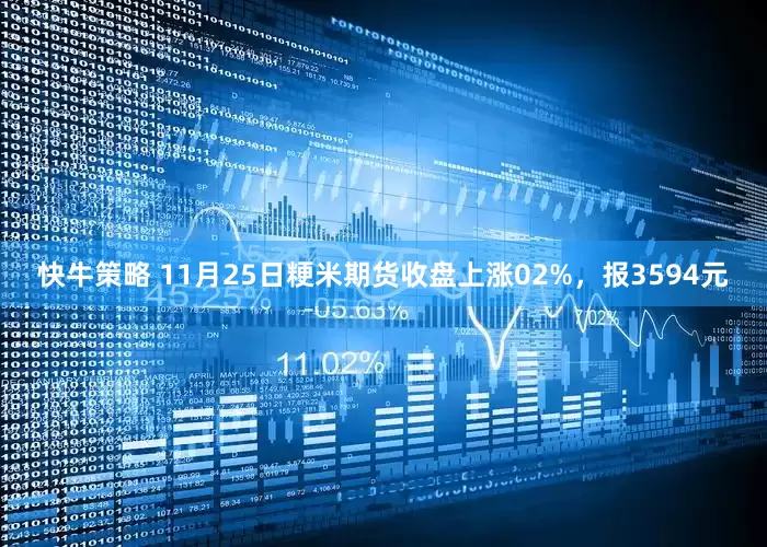 快牛策略 11月25日粳米期货收盘上涨02%，报3594元